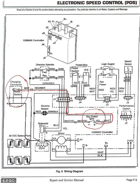 stx wiring diagram ezgo 